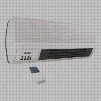 Las mejores marcas de ventilador de techo cierzo retractil 36w purificador eurozon biou purificador de aire ac50m climatizador