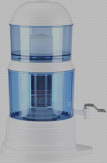 Review de agua purificador