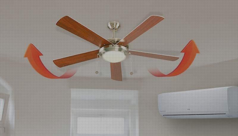 ¿Dónde poder comprar aires aire acondicionado y ventilador de techo?