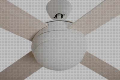 ¿Dónde poder comprar Más sobre condensador ventilador techo cbb6 1 Más sobre eolo ventilador techo Más sobre paeamer ventilador pie aveiro ventilador?