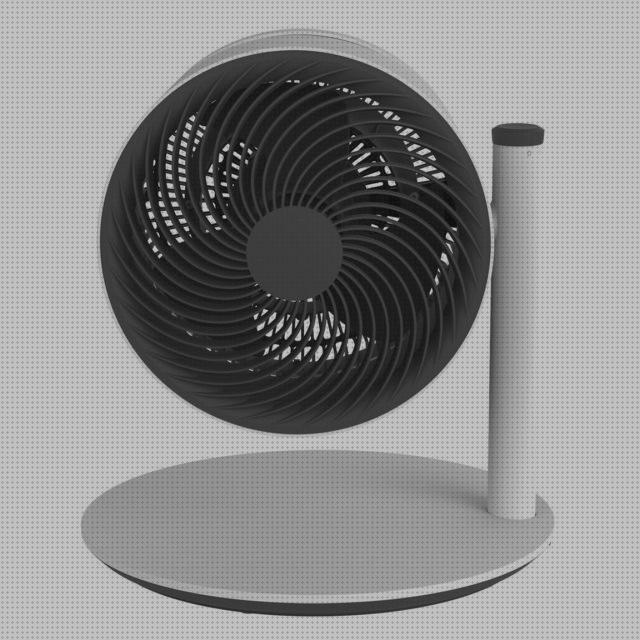 Las mejores bauhaus ventiladores bauhaus ventiladores techo 2metros
