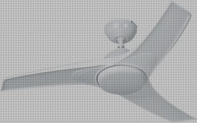 ¿Dónde poder comprar silenciosos ventiladores bricomar ventiladores de techo silenciosos y energetico a?