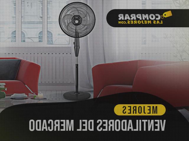 Opiniones de los 27 mejores Buen Ventiladores De Aires De Pies