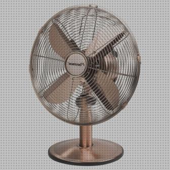 Las mejores marcas de emerson ventiladores ventiladores sunon ebm papst ventiladores rer94 16 14r carrwfour ventiladores
