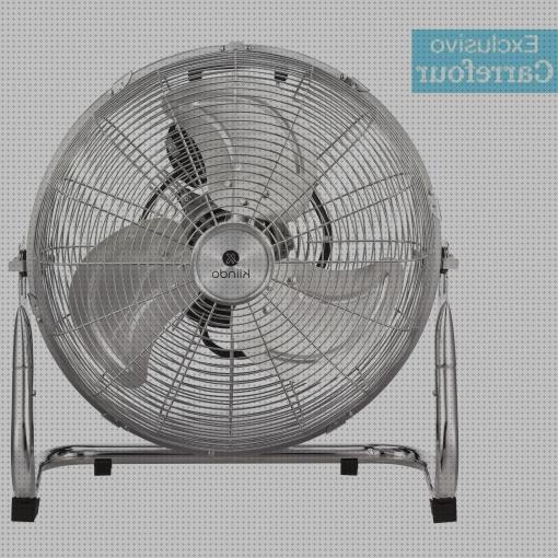 Los 35 Mejores carrwfour ventiladores