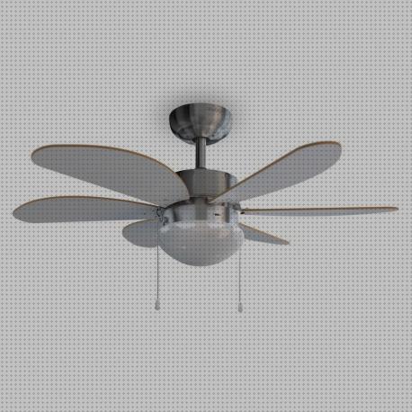 ¿Dónde poder comprar cecotec cecotec ventilador de techo forcesilence aero 350?