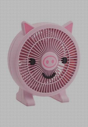 Review de los 11 mejores cerdos ventiladores