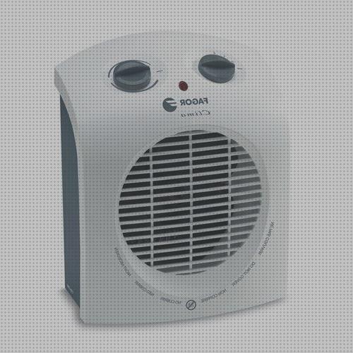 ¿Dónde poder comprar ventilador fagor climatizador 2000w fagor?