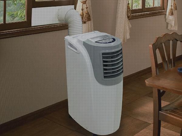 Las mejores adaptador ventilador climatizador systemair normabloc nb 8 climatizador systemair climatizador adaptadores a ventana