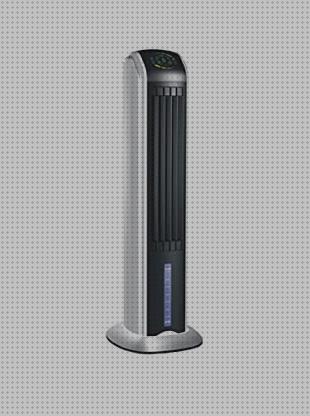Las mejores climatizador rafy climatizador haverland asap modes ventilador haverland hype climatizador evaporador rafy 60af purline