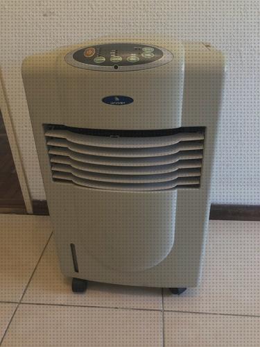 ¿Dónde poder comprar climatizador minfeng climatizador e1000 ventilador de techo cierzo retractil 36w climatizador minfeng portátil?