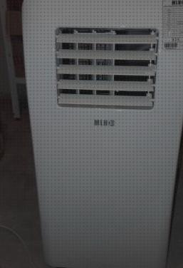 Las mejores ventilador hjm climatizador portátil hjm