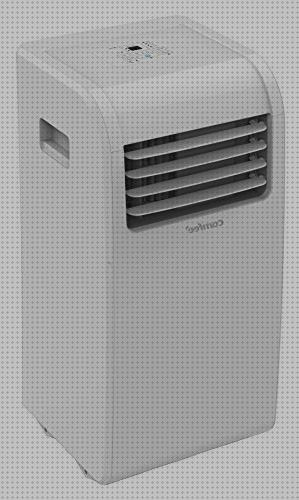 ¿Dónde poder comprar comfee climatizador climatizador haverland asap modes ventilador haverland hype climatizador portátil lidl comfee?