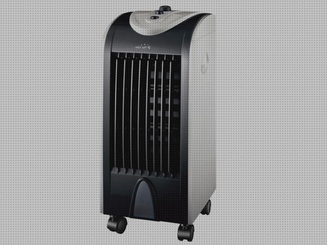 Las mejores marcas de climatizador rafy climatizador haverland asap modes ventilador haverland hype climatizador purline rafy 51