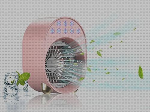 Los mejores 31 Climatizadores Saivod Air Cooler