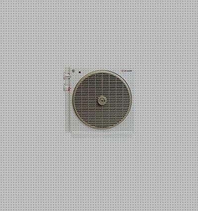 ¿Dónde poder comprar ventilador palau baxi climatizador pérdida remoto baxi climatizador climatizador soler y palau ec?