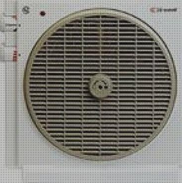 Las mejores ventilador palau baxi climatizador pérdida remoto baxi climatizador climatizador soler y palau ec