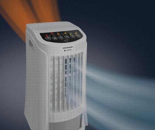¿Dónde poder comprar ventilador taurus climatizador taurus r 750?