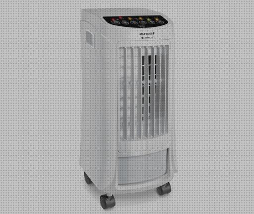 Las mejores ventilador taurus climatizador taurus r 750