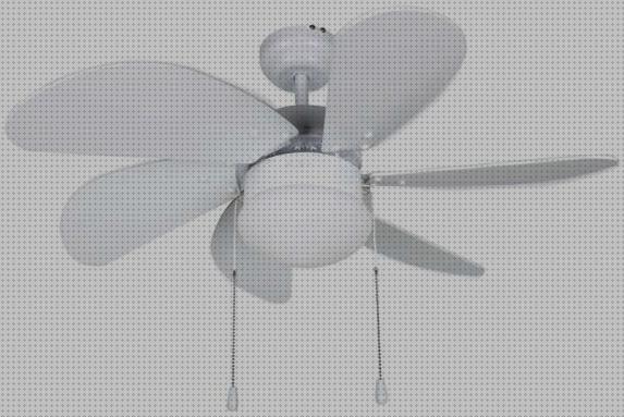 ¿Dónde poder comprar orbegozo compatible ventilador techo orbegozo?