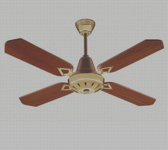 Las mejores marcas de Más sobre ventilador pie 150w Más sobre ventilador techo homekit Más sobre purificador airw dor de techo ventilador