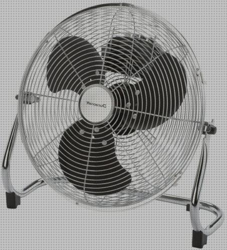 Review de duracraft ventilador
