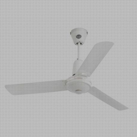 Mejores 31 ecos indus ventiladores a la venta