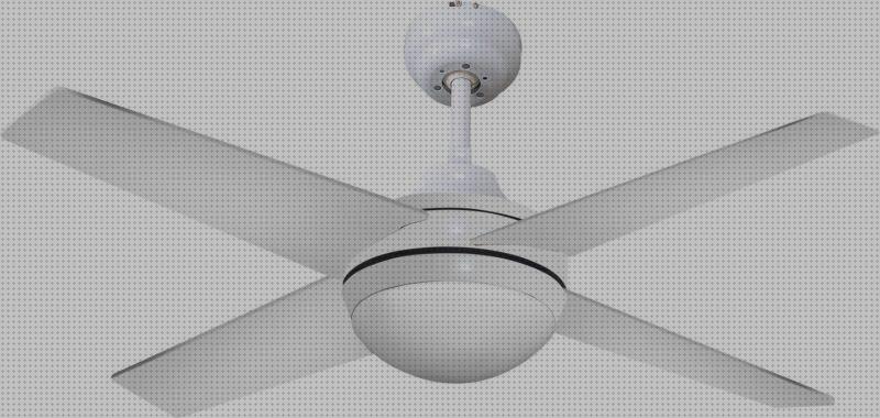 ¿Dónde poder comprar Más sobre paeamer ventilador pie eolo ventilador techo?