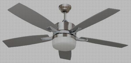 Las mejores marcas de fabrilamp ventiladores fabrilamp ventiladores techo niquel