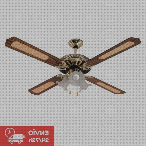 ¿Dónde poder comprar ceiling fan ceiling light lxn luz del ventilador de techo?