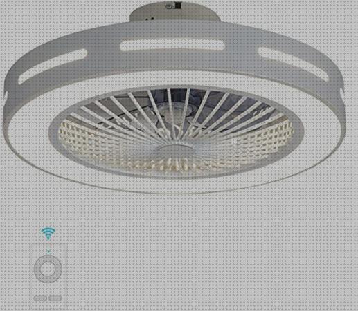 Los mejores 13 Fans Ceiling Lights Lxn Luces Del Ventiladores De Techos