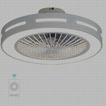 Las mejores ceiling fan ceiling light lxn luz del ventilador de techo