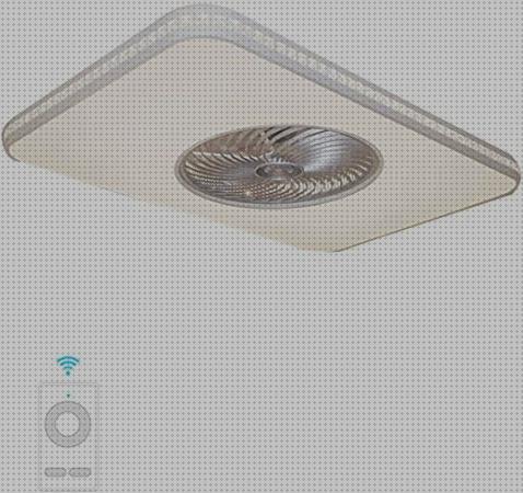 Review de fan ceiling light lxn luz del ventilador de techo