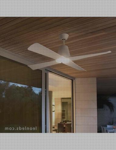 ¿Dónde poder comprar faros ventiladores faro ventiladores de techo exterior?