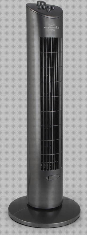 Las mejores marcas de fravega ventiladores fravega ventiladores de pared