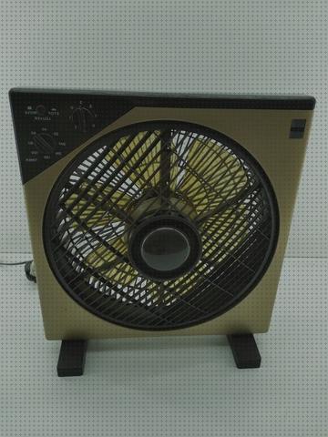¿Dónde poder comprar ventilador neon aldes ventiladores electrohogar ventiladores frontek ventiladores?