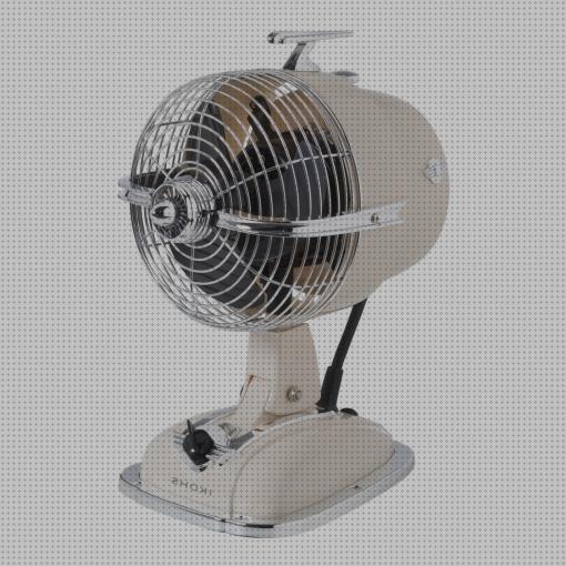 ¿Dónde poder comprar ikohs ventiladores ikohs ventiladores?