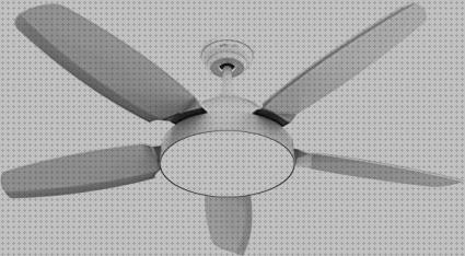 Las mejores aspas intrucciones ventilador techo 5 aspas
