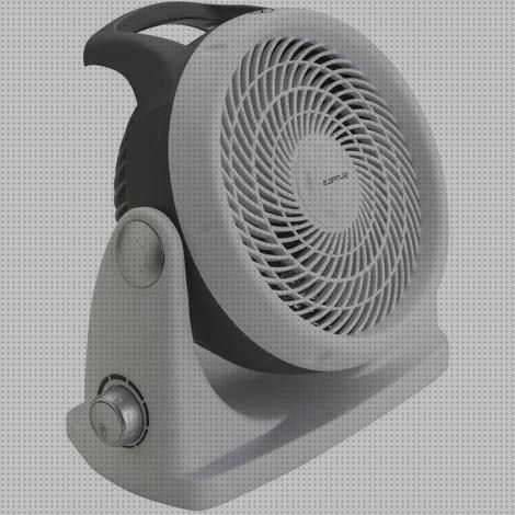 ¿Dónde poder comprar ventilador silencioso ventiladores inwin 703 ventiladores silenciosos?