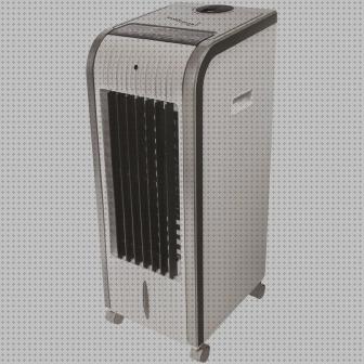 Las mejores marcas de ventilador jrd climatizador haverland asap modes ventilador haverland hype jrd climatizador
