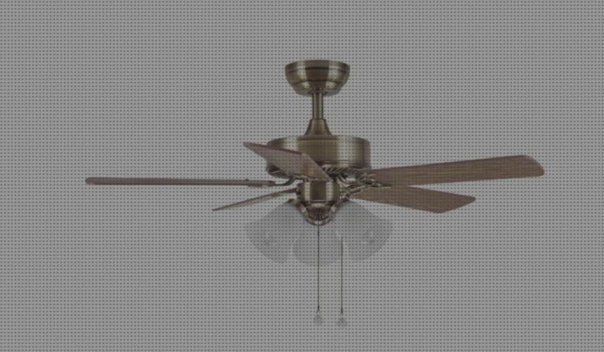 Las mejores aldes ventiladores electrohogar ventiladores emerson ventiladores katoh ventiladores
