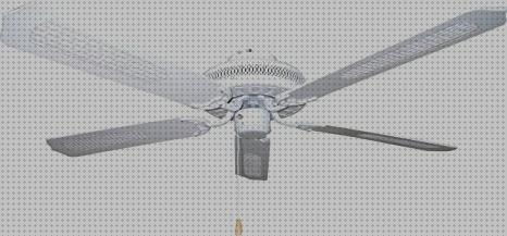 ¿Dónde poder comprar kympo ventilador?