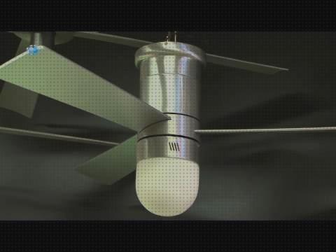 ¿Dónde poder comprar lamparas ventiladores lamparas nuria ventiladores de techo?