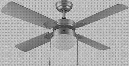 Review de lamparas orluz ventiladores de techo