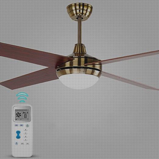 Review de lamparas solo con ventiladores de techo