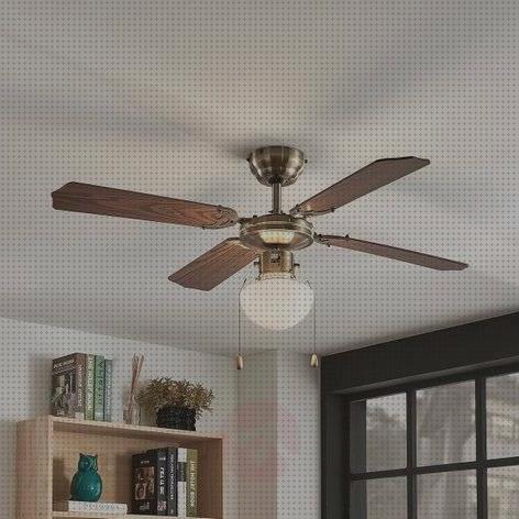 Review de lamparas ventilador techo greenice