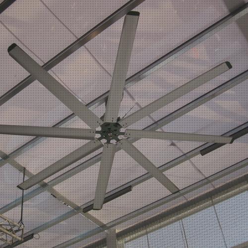Las mejores industriales ventiladores mega ventiladores industriales de techo