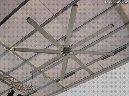 ¿Dónde poder comprar industriales ventiladores mega ventiladores industriales de techo?