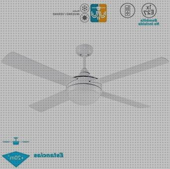 Las mejores millar ventiladores de techo