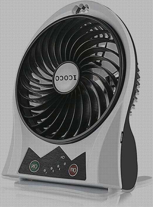 19 Mejores mini ventiladores 10v